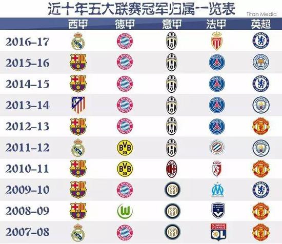 措不仅会深
